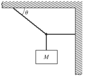 <strong>The figure shows a block of mass M hanging at rest. The light wire fastened to the wall is horizontal and has a tension of 38 N. The wire fastened to the ceiling is also very light, has a tension of and makes an angle θ with the ceiling. Find the angle θ. </strong> A) 50° B) 40° C) 33° D) 65° E) 45°