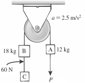 Three blocks, light connecting ropes, and a light frictionless pulley comprise a system, as shown in the figure. An external force of magnitude P is applied downward on block A, causing block A to accelerate downward at a constant 2.5 m/s<sup>2</sup>. The tension in the rope connecting block B and block C is equal to 60 N. (a) What is the magnitude of the force P? (b) What is the mass of block C?