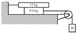 The figure shows a system consisting of three blocks, a light frictionless pulley, and light connecting ropes that act horizontally on the upper two blocks. The 9.0-kg block is on a perfectly smooth horizontal table. The surfaces of the 12-kg block are rough, with µ<sub>k</sub> = 0.30 between the 12-kg and 9.0-kg blocks. The mass M of the hanging block is set so that it descends at a constant velocity of 3.25 m/s. (a) What is the mass M of the hanging block? (b) The mass M is now changed to 5.0 kg, causing it to accelerate downward after it is released. What is the acceleration of the hanging mass?