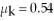 <strong>The figure shows a block of mass m resting on a 20° slope. The block has coefficients of friction and with the surface of the slope. It is connected using a very light string over an ideal pulley to a hanging block of mass 2.0 kg. The string above the slope pulls parallel to the surface. What is the minimum mass m so the system will remain at rest when it is released from rest? </strong> A) 2.1 kg B) 3.3 kg C) 1.3 kg D) 3.6 kg
