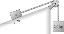 <strong>The figure shows a block of mass m resting on a 20° slope. The block has coefficients of friction and with the surface of the slope. It is connected using a very light string over an ideal pulley to a hanging block of mass 2.0 kg. The string above the slope pulls parallel to the surface. What is the minimum mass m so the system will remain at rest when it is released from rest? </strong> A) 2.1 kg B) 3.3 kg C) 1.3 kg D) 3.6 kg