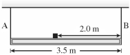 <strong>A uniform 1200-N piece of medical apparatus that is 3.5 m long is suspended horizontally by two vertical wires at its ends. A small but dense 550-N weight is placed on the apparatus 2.0 m from one end, as shown in the figure. What are the tensions, A and B, in the two wires? </strong> A) A = 880 N, B = 880 N B) A = 840 N, B = 910 N C) A = 9000 N, B = 8200 N D) A = 910 N, B = 840 N E) A = 8200 N, B = 9000 N