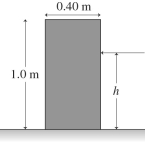 As shown in the figure, a uniform rectangular crate 0.40 m wide and 1.0 m tall sits on a horizontal surface. The crate weighs 460 N, and its center of gravity is at its geometric center. A horizontal force of magnitude F is applied at a distance h above the floor. Friction at the floor is great enough to prevent the crate from sliding. If what minimum value of F is required to make the crate start to tip over?