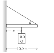 As shown in the figure, a 10.0 m long bar is attached by a frictionless hinge to a wall and held horizontal by a light rope that makes an angle θ = 49° with the bar. The bar is uniform and weighs What distance x from the hinge should a 10.0 kg mass be suspended for the tension in the rope to be 177 N?