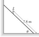 A uniform ladder 12 meters long rests against a vertical frictionless wall, as shown in the figure. The ladder weighs 400 N and makes an angle θ = 51° with the floor. A man weighing 874 N climbs slowly up the ladder. When he is 78 m from the bottom of the ladder, it just starts to slip. What is the coefficient of static friction between the floor and the ladder?
