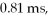 <strong>A golf ball of mass 0.050 kg is at rest on the tee. Just after being struck, it has a velocity of 102 m/s. If the club and ball were in contact for what is the average force exerted on the ball by the club?</strong> A) 6.3 kN B) 7.1 kN C) 5.5 kN D) 4.9 kN