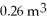 <strong>A compression, at a constant pressure of 140 kPa, is performed on 4.0 moles of an ideal monatomic gas for which C<sub>V</sub> = 3/2 R. The compression reduces the volume of the gas from to What is the change in the internal (thermal) energy of the gas during this process? (R = 8.31 J/mol ∙ K)</strong> A) -29 kJ B) -49 kJ C) 29 kJ D) 49 kJ E) 0 kJ