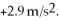 <strong>A 4.8-kg block attached to an ideal spring executes simple harmonic motion on a frictionless horizontal surface. At time t = 0.00 s, the block has a displacement of   a velocity of   and an acceleration of   The force constant (spring constant) of the spring is closest to</strong> A) 15 N/m. B) 14 N/m. C) 13 N/m. D) 12 N/m. E) 11 N/m. <div style=padding-top: 35px> 