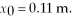 An object of mass 6.8 kg is attached to an ideal spring of force constant (spring constant) 1720 N/m. The object is set into simple harmonic motion, with an initial velocity of   and an initial displacement of   Calculate the maximum speed the object raches during its motion.<div style=padding-top: 35px> 