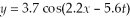 <strong>Find the speed of an ocean wave whose displacement is given by the equation   where x and y are in meters and t is in seconds.</strong> A) 2.5 m/s B) 1.9 m/s C) 3.5 m/s D) 4.5 m/s <div style=padding-top: 35px> 