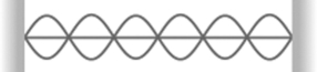 <strong>A string that is 2.0 meters long is fixed at both ends and tightened until the wave speed is What is the frequency of the standing wave shown in the figure? </strong> A) 27 Hz B) 54 Hz C) 81 Hz D) 110 Hz