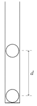 <strong>A small charged plastic ball is vertically above another charged small ball in a frictionless test tube as shown in the figure. The balls are in equilibrium a distance d apart. If the charge on each ball is doubled, the equilibrium distance between the balls in the test tube would become  </strong> A)   d. B) 2d. C) 4d. D) 8d. E) d/4. <div style=padding-top: 35px> 