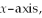 As shown in the figure, charge q<sub>1</sub> = 2.2 x   C is placed at the origin and charge   is placed on the   at   Where along the x-axis can a third charge Q = -8.30 × 10<sup>-6</sup> C be placed so that the resultant force on Q is zero?  <div style=padding-top: 35px> 