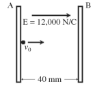<strong>A pair of charged conducting plates produces a uniform field of 12,000 N/C, directed to the right, between the plates. The separation of the plates is 40 mm. An electron is projected from plate A, directly toward plate B, with an initial speed of v<sub>0</sub> = 2.0 × 10<sup>7</sup> m/s. What is the speed of the electron as it strikes plate B? (e = 1.6 × 10<sup>-19</sup> C, m<sub>electron</sub> = 9.11 × 10<sup>-31</sup> kg)  </strong> A) 1.2 × 10<sup>7</sup> m/s B) 1.5 × 10<sup>7</sup> m/s C) 1.8 × 10<sup>7</sup> m/s D) 2.1 × 10<sup>7</sup> m/s E) 2.4 × 10<sup>7</sup> m/s <div style=padding-top: 35px> 