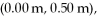 Three point charges are placed at the following points in a horizontal x-y plane: is at is at and is at Calculate the electrical potential (relative to infinity) at the origin due to these three point charges. (k = 1/4πε<sub>0</sub> = 9.0 × 10<sup>9</sup> N ∙ m<sup>2</sup>/C<sup>2</sup>)