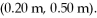 Three point charges are placed at the following points in a horizontal x-y plane: is at is at and is at Calculate the electrical potential (relative to infinity) at the origin due to these three point charges. (k = 1/4πε<sub>0</sub> = 9.0 × 10<sup>9</sup> N ∙ m<sup>2</sup>/C<sup>2</sup>)