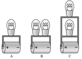 <strong>Identical light bulbs can be attached to identical ideal batteries in three different ways (A, B, orC), as shown in the figure. The ranking (from lowest to highest) of the total power produced by the battery is </strong> A) B, A, C B) A, B, C C) C, B, A D) A, C, B