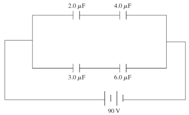 A system of four capacitors is connected across a 90-V voltage source as shown in the figure. (a) What is the charge on the 4.0-µF capacitor? (b) What is the charge on the 2.0-µF capacitor?