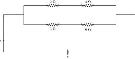 Four resistors are connected across an ideal dc battery with voltage V, as shown in the figure. If the total current in this circuit is I = 1 A, what is the value of the voltage V?