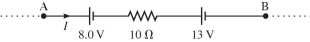 A portion of a circuit is shown in the figure, and the batteries are ideal. What is the potential difference V<sub>A </sub>- V<sub>B</sub> if I = 5.0 A?