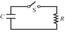 For the circuit shown in the figure, C = 12 µF and R = 8.5 MΩ. Initially the switch S is open with the capacitor charged to a voltage of 80 V. The switch is then closed at time t = 0.00 s. What is the charge on the capacitor, when the current in the circuit is 3.3 µA?