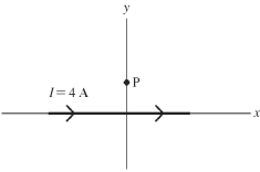 <strong>A long straight wire carrying a 4-A current is placed along the x-axis as shown in the figure. What is the direction of the magnetic field at a point P due to this wire? </strong> A) into the plane of the page B) out of the plane of the page C) along the -x-axis D) along the +x-axis E) along the +y-axis