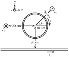 A circular metal loop of radius 10 cm and three long straight wires carry currents of I _ { 1 } = 20 \mathrm {~A} I _ { 2 } = 50 \mathrm {~A} I _ { 3 } = 20 \mathrm {~A} and I _ { 4 } = 40 \mathrm {~A} as shown in the figure. Each of the straight wires is 20 cm from the center of the loop. The axes are shown in the figure, with the +z-axis coming out of the paper. What is the y component of the resultant magnetic field at the center of the loop? (μ<sub>0</sub> = 4π × 10<sup>-7</sup> T ∙ m/A)