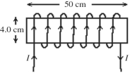 An ideal solenoid is wound with 470 turns on a wooden form that is 4.0 cm in diameter and 50 cm long. The windings carry a current in the sense shown in the figure. The current produces a magnetic field of magnitude 4.1 \mathrm { mT } at the center of the solenoid. What is the current I in the solenoid windings? (μ<sub>0</sub> = 4π × 10<sup>-7</sup> T ∙ m/A)