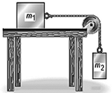 <strong>Two objects having masses m<sub>1</sub> and m<sub>2</sub> are connected to each other as shown in the figure and are released from rest. There is no friction on the table surface or in the pulley. The masses of the pulley and the string connecting the objects are completely negligible. What must be true about the tension T in the string just after the objects are released? </strong> A) T = m<sub>2</sub>g B) T > m<sub>2</sub>g C) T < m<sub>2</sub>g D) T = m<sub>1</sub>g E) T > m<sub>1</sub>g