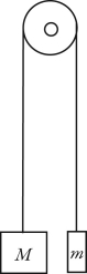 <strong>Two unequal masses M and m (M > m) are connected by a light cord passing over a pulley of negligible mass, as shown in the figure. When released, the system accelerates. Friction is negligible. Which figure below gives the correct free-body force diagrams for the two masses in the moving system? </strong> A) B) C) D)