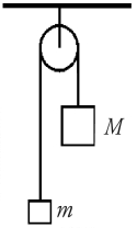 Two objects are connected by a very light flexible string as shown in the figure, where M = 0.60 kg and m = 0.40 kg. You can ignore friction and the mass of the pulley. (a) Draw free-body diagrams for each object. (b) Calculate the magnitude of the acceleration of each object. (c) Calculate the tension in the string.