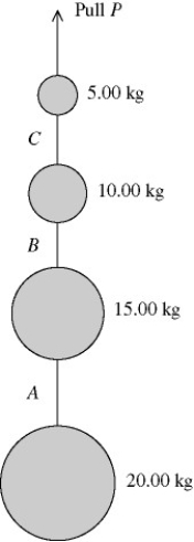 <strong>A series of weights connected by very light cords are given an upward acceleration of 4.00 m/s<sup>2</sup> by a pull P, as shown in the figure. A, B, and C are the tensions in the connecting cords. The SMALLEST of the three tensions, A, B, and C, is closest to </strong> A) 80.0 N. B) 196 N. C) 276 N. D) 483 N. E) 621 N.