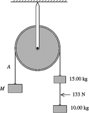 <strong>Three objects are connected by massless wires over a massless frictionless pulley as shown in the figure. The tension in the wire connecting the 10.0-kg and 15.0-kg objects is measured to be 133 N. What is the mass M? </strong> A) 8.33 kg B) 33.9 kg C) 35.0 kg D) 52.8 kg E) 95.0 kg