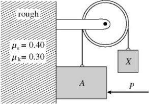 <strong>Block A of mass 5.0 kg and block X are attached to a rope which passes over a pulley, as shown in the figure. An 80-N force P is applied horizontally to block A, keeping it in contact with a rough vertical face. The coefficients of static and kinetic friction between the wall and block A are μ<sub>s</sub> = 0.40 and μ<sub>k</sub> = 0.30. The pulley is light and frictionless. The mass of block X is adjusted until block A moves upward with an acceleration of 1.6 m/s<sup>2</sup>. What is the mass of block X? </strong> A) 9.9 kg B) 9.3 kg C) 8.7 kg D) 8.1 kg E) 7.5 kg