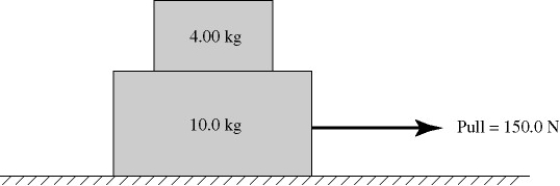 <strong>A 4.00-kg box sits atop a 10.0-kg box on a horizontal table. The coefficient of kinetic friction between the two boxes and between the lower box and the table is 0.600, while the coefficient of static friction between these same surfaces is 0.800. A horizontal pull to the right is exerted on the lower box, as shown in the figure, and the boxes move together. What is the friction force on the UPPER box? </strong> A) 19.3 N to the right B) 19.3 N to the left C) 23.5 N to the right D) 31.4 N to the right E) 31.4 N to the left