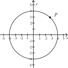 <strong>Point P in the figure indicates the position of an object traveling at constant speed clockwise around the circle. Which arrow best represent the direction the object would travel if the net external force on it were suddenly reduced to zero? </strong> A) B) C) D) E)