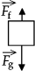 <strong>Which one of the following free-body diagrams best represents the free-body diagram, with correct relative force magnitudes, of a person in an elevator that is traveling upward but is gradually slowing down at a rate of 9 m/s<sup>2</sup>? <sub>f</sub> is the force of the floor on the person and <sub>g</sub> is the force of gravity on the person.</strong> A) B) C) D) E)