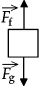 <strong>Which one of the following free-body diagrams best represents the free-body diagram, with correct relative force magnitudes, of a person in an elevator that is traveling upward but is gradually slowing down at a rate of 9 m/s<sup>2</sup>? <sub>f</sub> is the force of the floor on the person and <sub>g</sub> is the force of gravity on the person.</strong> A) B) C) D) E)