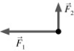 <strong>The figure shows two forces acting at right angles on an object. They have magnitudes = 6.3 N and = 2.1 N. What third force will cause the object to be in equilibrium (acceleration equals zero)? </strong> A) 6.6 N at 162° counterclockwise from <sub>1</sub> B) 6.6 N at 108° counterclockwise from <sub>1</sub> C) 4.2 N at 162° counterclockwise from <sub>1</sub> D) 4.2 N at 108° counterclockwise from <sub>1</sub>