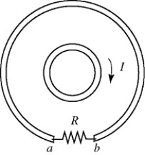 <strong>In the figure, the inner loop carries a clockwise current I that is increasing. The resistor R is in the outer loop and both loops are in the same plane. The induced current through the resistor R is </strong> A) from a to b. B) from b to a. C) There is no induced current through the resistor.