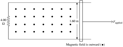 A conducting bar moves along frictionless conducting rails connected to a 4.00-Ω resistor as shown in the figure. The length of the bar is 1.60 m and a uniform magnetic field of 2.20 T is applied perpendicular to the paper pointing outward, as shown. (a) What is the applied force required to move the bar to the right with a constant speed of 6.00 m/s? (b) At what rate is energy dissipated in the 4.00 Ω resistor?