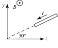 <strong>A wire segment 1.2 m long carries a current I = 3.5 A, and is oriented as shown in the figure. The +x-axis points directly into the page. A uniform magnetic field of magnitude 0.50 T pointing toward the -x direction is present as shown. What is the magnetic force vector on the wire segment?  </strong> A) (+1.1   - 1.8   ) N B) (-1.1   + 1.8   ) N C) (-1.1   - 1.8   ) N D) (+1.8   - 1.1   ) N E) (-1.8   + 1.1   ) N <div style=padding-top: 35px> 