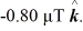 A point charge Q moves on the x-axis in the positive direction with a speed of 370 m/s. A point P is on the y-axis at y = +80 mm. The magnetic field produced at point P, as the charge moves through the origin, is equal to When the charge is at What is the magnitude of the magnetic field at point P? (μ<sub>0</sub> = 4π × 10<sup>-7</sup> T ∙ m/A)