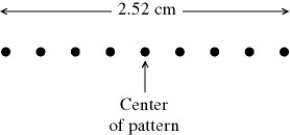<strong>Coherent monochromatic light of wavelength 632.8 nm passes through a pair of thin parallel slits. The figure shows the central portion of the pattern of bright fringes viewed on a screen 1.40 m beyond the slits. What is the distance between the two slits? </strong> A) 0.0703 mm B) 0.141 mm C) 0.281 mm D) 0.562 mm E) 0.633 mm