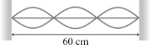 <strong>A standing wave is oscillating at 690 Hz on a string, as shown in the figure. What is the speed of traveling waves on this string? </strong> A) 280 m/s B) 410 m/s C) 210 m/s D) 140 m/s