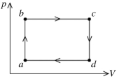 The figure shows the pV diagram for a certain thermodynamic process. In this process, 1500 J of heat flows into a system, and at the same time the system expands against a constant external pressure of 9.00 x 10<sup>4</sup> Pa. If the volume of the system increases from 0.020 m<sup>3</sup> to 0.050 m<sup>3</sup>, calculate the change in internal (thermal) energy of the system. If the internal (thermal) energy change is nonzero, be sure to indicate whether this energy change is positive or negative.
