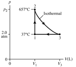 <strong>The figure (not to scale) shows a pV diagram for 1.8 g of helium gas (He) that undergoes the process 1 → 2 → 3. Find the value of V<sub>3</sub>. The ideal gas constant is R = 8.314 J/mol ∙ K = 0.0821 L ∙ atm/mol ∙ K, and the atomic weight of helium is 4.0 g/mol. </strong> A) 17 L B) 69 L C) 34 L D) 8.6 L