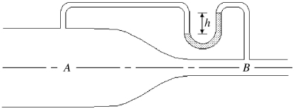 <strong>Water flows in the horizontal pipe shown in the figure. At point A the area is 25.0 cm<sup>2</sup> and the speed of the water is 2.00 m/s. At B the area is 16.0 cm<sup>2</sup>. The fluid in the manometer is mercury, which has a density of 13,600 kg/m<sup>3</sup>. We can treat water as an ideal fluid having a density of 1000 kg/m<sup>3</sup>. What is the manometer reading h? </strong> A) 0.546 cm B) 1.31 cm C) 2.81 cm D) 2.16 cm E) 3.36 cm