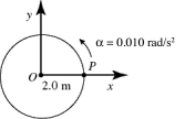 <strong>In the figure, point P is at rest when it is on the x-axis. The time t, when P returns to the original position on the x-axis, is closest to </strong> A) 13 s. B) 18 s. C) 25 s. D) 35 s. E) 50 s.