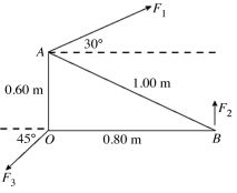 <strong>A light triangular plate OAB is in a horizontal plane. Three forces, F<sub>1</sub> = 6.0 N, F<sub>2</sub> = 9.0 N, and F<sub>3</sub> = 7.0 N, act on the plate, which is pivoted about a vertical axes through point O. In the figure, <sub>2</sub> is perpendicular to OB. Consider the counterclockwise sense as positive. The sum of the torques about the vertical axis through point O, acting on the plate due to forces F<sub>1</sub>, F<sub>2</sub>, and F<sub>3</sub>, is closest to </strong> A) 4.1 N ∙ m B) 5.4 N ∙ m C) -4.1 N ∙ m D) -5.4 N ∙ m E) zero
